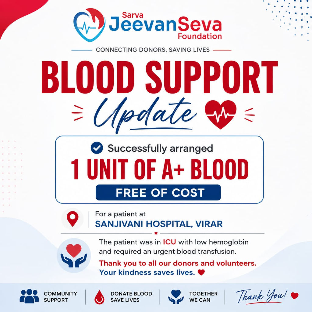 Free 'A+' Blood Provided to Critical Patient at Sanjivani Hospital, Virar
